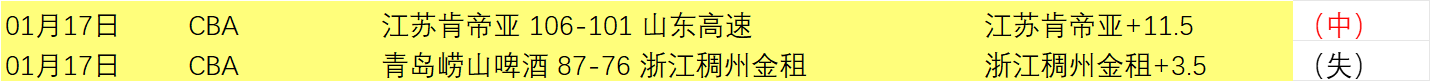 德甲第,法兰克福迎,战弗赖堡,博鱼体育官网,博鱼体育app,博鱼体育APP下载