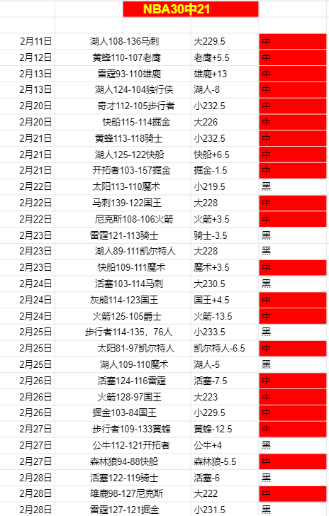 生化危机角,色年龄盘点,里昂,博鱼体育官网,博鱼体育app,博鱼体育APP下载