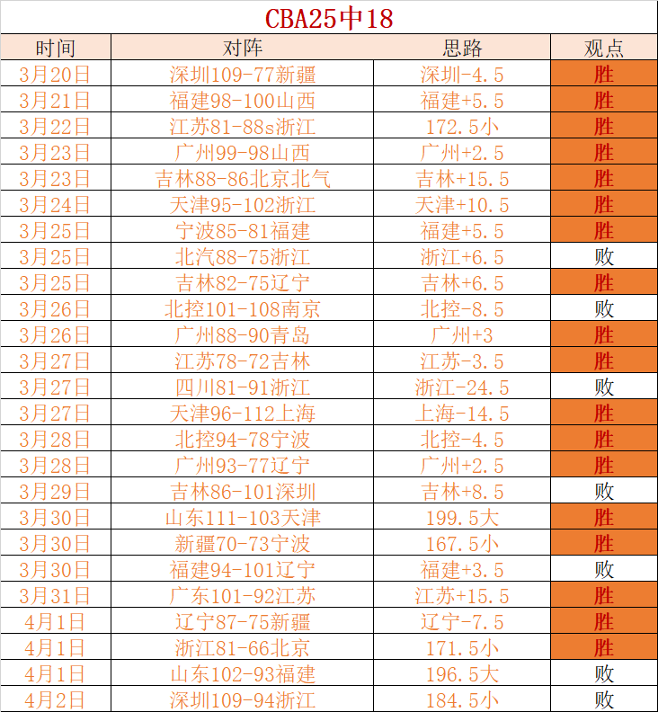 哈維強調歐,強為首要目,亞馬爾與巴,博鱼体育官网,博鱼体育app,博鱼体育APP下载