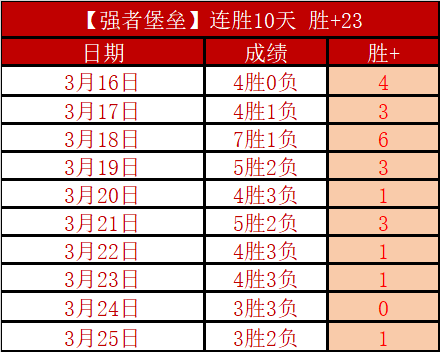 东契奇感慨,今战情感交,赢得胜利心,博鱼体育官网,博鱼体育app,博鱼体育APP下载
