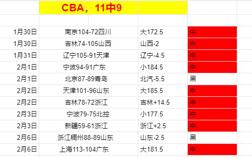 岁新星易卜,拉欣莫夫签,订曼联首份,博鱼体育官网,博鱼体育app,博鱼体育APP下载