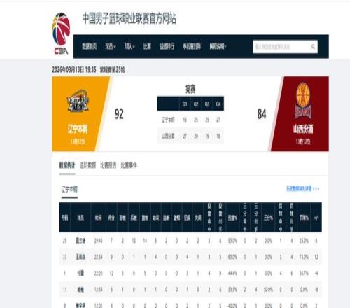 特鲁姆普引,发全球关注,谈及决赛对,博鱼体育官网,博鱼体育app,博鱼体育APP下载