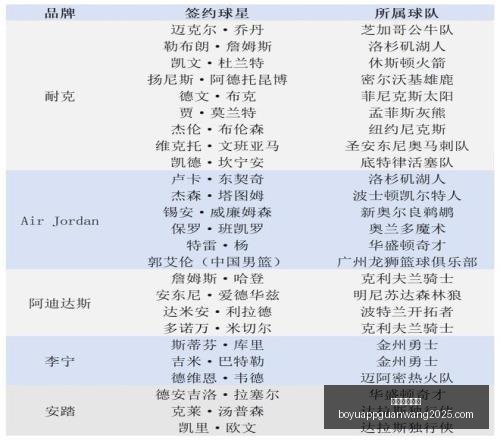 博鱼体育官,博鱼体育官网,博鱼体育app,博鱼体育官网,博鱼体育app,博鱼体育APP下载