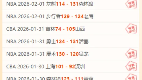 22／23赛季欧洲冠军联赛曼联阵容一览