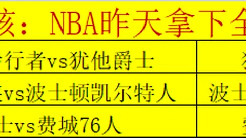 欧罗巴赛近5场仅1失球，关键球员缺席影响胜负