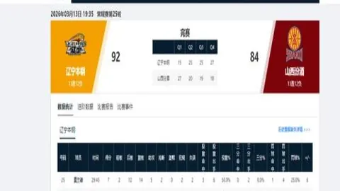 特鲁姆普引发全球关注，谈及决赛对阵威的言论！