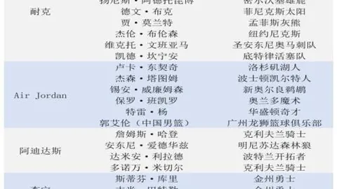 博鱼体育官网