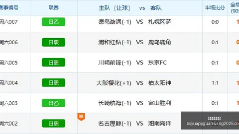 2026英超梦之队：哈兰德领航，11亿欧豪华阵容全解析