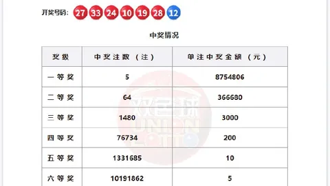 绿军3-1热火塔图，博鱼体育app下载，姆3811，绿军逆风翻盘关键因素